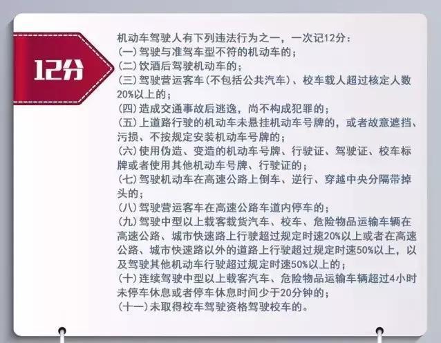 駕照新規(guī)實施，重塑駕駛安全新標(biāo)準(zhǔn)