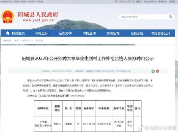 陽城招聘動(dòng)態(tài)更新與職業(yè)機(jī)會(huì)深度探討