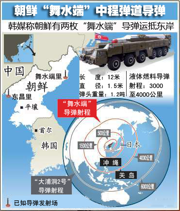朝鮮局勢最新動態(tài)，微妙平衡中的復雜多變