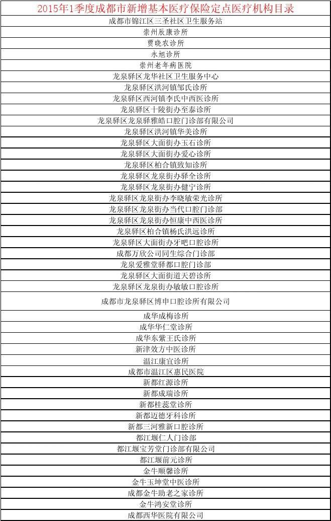 深度解讀，2017最新醫(yī)保目錄及其影響分析