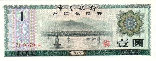奧運鈔最新市場價值分析與走勢探討