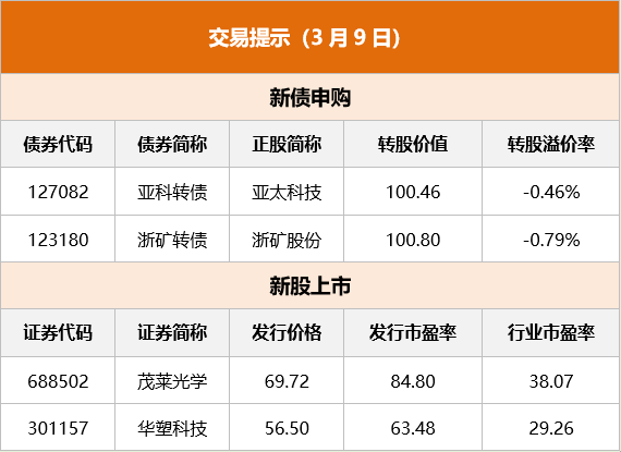 東方財(cái)富最新匯率，全球金融市場(chǎng)風(fēng)向標(biāo)信息解讀