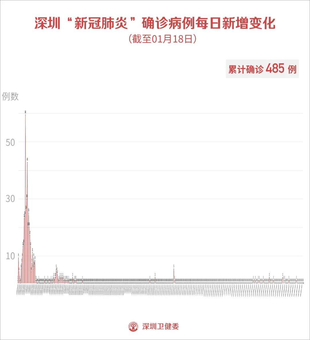 全球疫情反彈最新動(dòng)態(tài)，挑戰(zhàn)與應(yīng)對(duì)策略揭秘