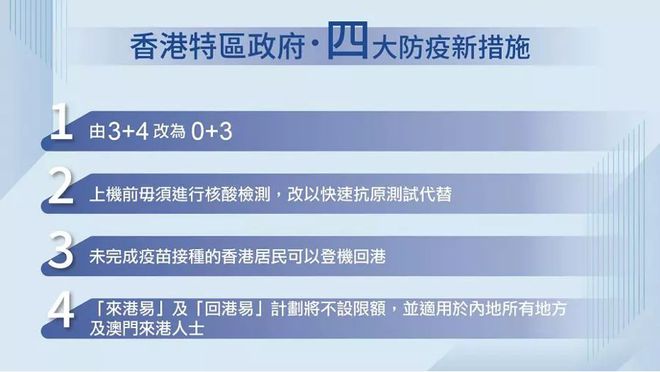 香港最新疫情政策積極應(yīng)對保障民生措施
