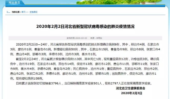全球新冠疫情最新進展、挑戰(zhàn)與肺炎最新消息綜述