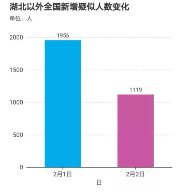 全球疫情最新數(shù)據(jù)報(bào)告，態(tài)勢(shì)分析與應(yīng)對(duì)策略探討