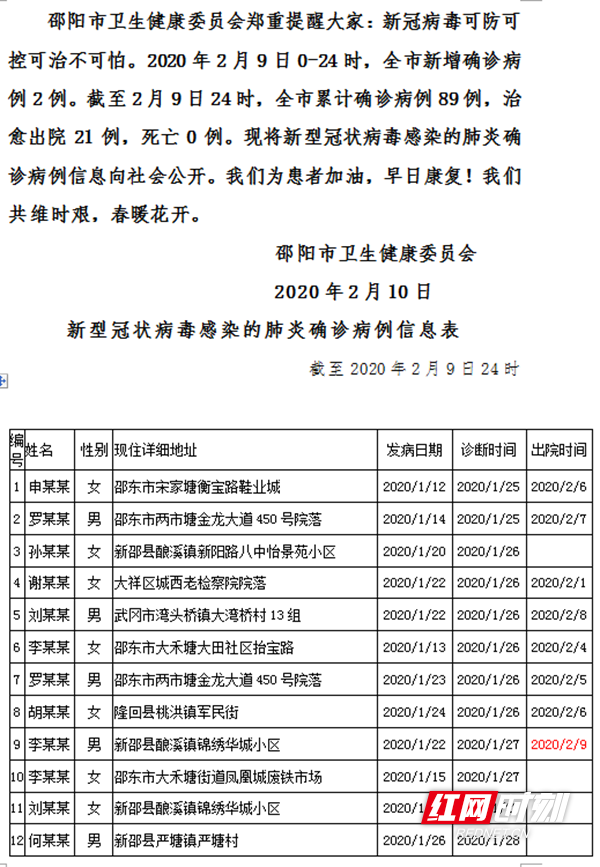 邵陽最新疫情動態(tài)，堅(jiān)守與希望的交織