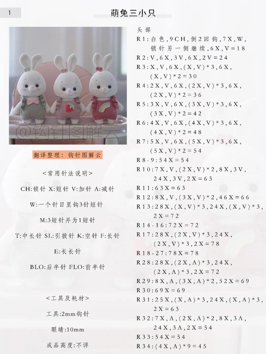 最新兔糖糖，美味與健康的新領域探索