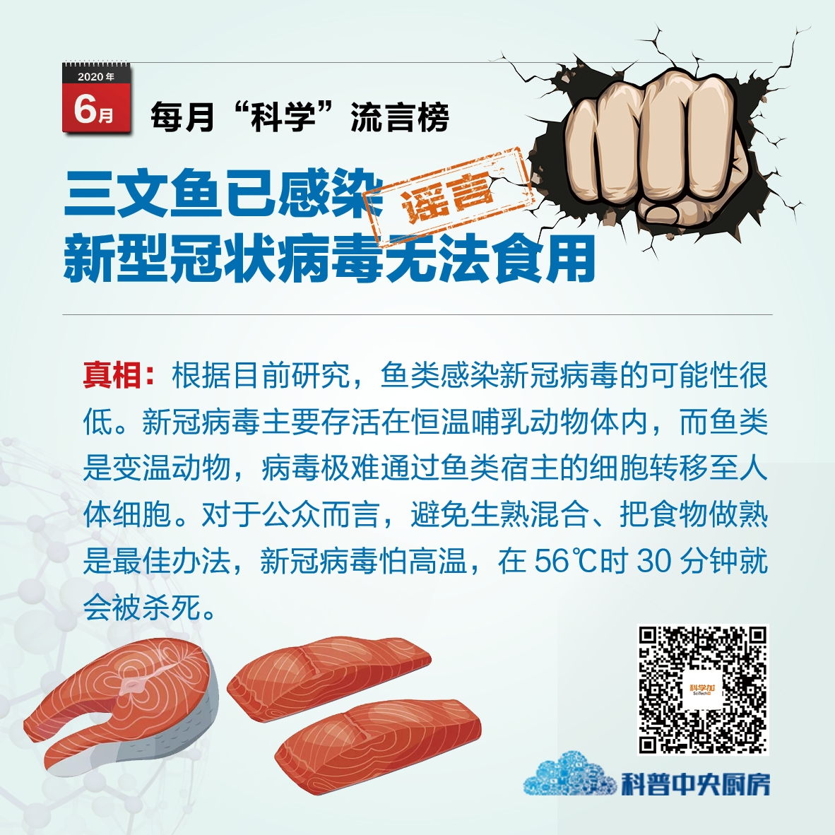 魚病毒研究，挑戰(zhàn)與前景探索