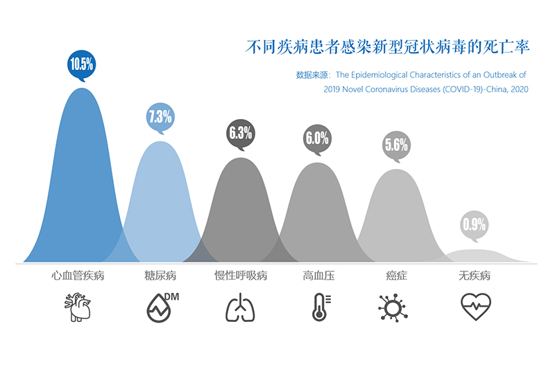 全球公共衛(wèi)生挑戰(zhàn)升級，最新疫情發(fā)展與應對策略