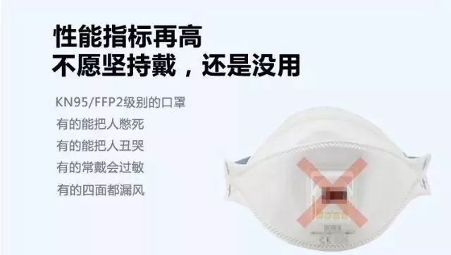 最新口罩使用指南，正確使用口罩，守護(hù)你我健康