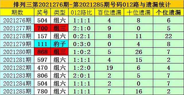 最新68碼技術的前沿應用與發(fā)展趨勢探索