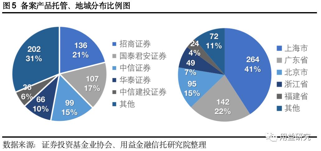 證券利好助力市場繁榮，新動力涌現(xiàn)