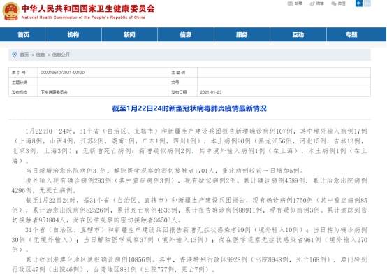 中國(guó)最新疫情確診情況分析